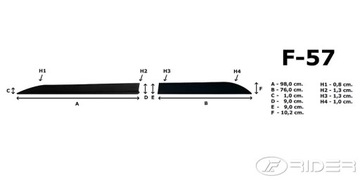 фото thumb №10, Skoda kodiaq планки боковые