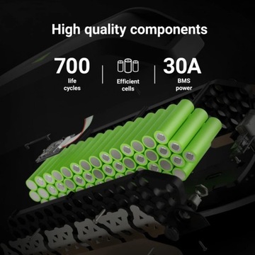 Велосипедный аккумулятор 36 В E-Bike 14,5 Ач (522 Втч) GC
