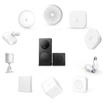 AQARA G4 УМНЫЙ ВИДЕОДОТЕЛЕФОН ДВЕРНОЙ ЗВОНОК КАМЕРА SMART HOMEKIT ZIGBEE EU