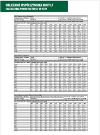 Подъемник Top-Stays Light PUSH, заслонка 25–40 см + заглушка белого цвета — AMIX