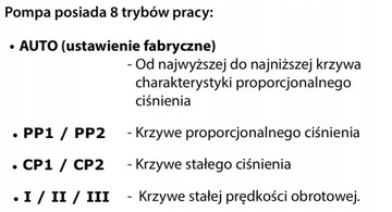 IBO NOVA 25-40/180 ЦИРКУЛЯЦИОННЫЙ НАСОС