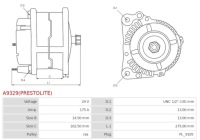 Генератор volvo penta двигун volvo penta двигун 16.1 volvo penta двигун в Україні, фото thumb