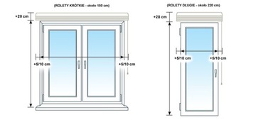 ROLETA RZYMSKA MECHANIZM KOMPLETNY 100 CM WYMIAR