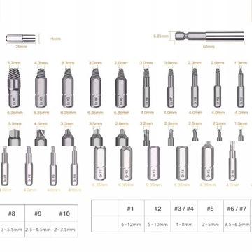 Экстракторы для сломанных винтов 22 шт. Качество.