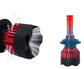 H7 GT COB СВЕТОДИОДНЫЕ ЛАМПЫ 360° 20000LM БЕЛЫЕ ULTRA POWER