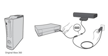 АДАПТЕР БЛОКА ПИТАНИЯ KINECT XBOX 360