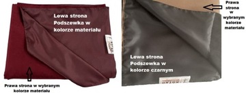 Zasłona do BUSA typu STANDARD Bez Poprzeczki - Fiat Ducato + Szyny