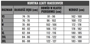 ВОДОНЕПРОНИЦАЕМАЯ КУРТКА RACECOVER ENDURO QUAD XL