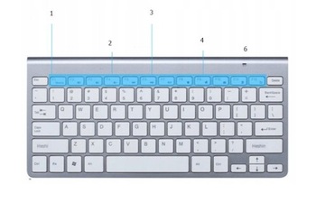 НАБОР БЕСПРОВОДНОЙ МЫШИ КЛАВИАТУРА И МЫШЬ USB MINI SLIM для ноутбука, ТВ, ПК