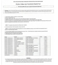 фото thumb №7, Щуп масла jeep patriot compass liberty commander grand cherokee cvt