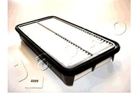 фото thumb №2, Фильтр воздуха japko