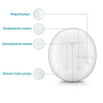 Двойной электрический молокоотсос RH228 GW FREE