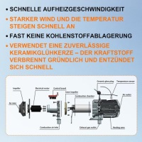 фото thumb №6, Likaci отопление стояночный na масло приводной 5–8kw, 12/24v, блютуз+ pilot