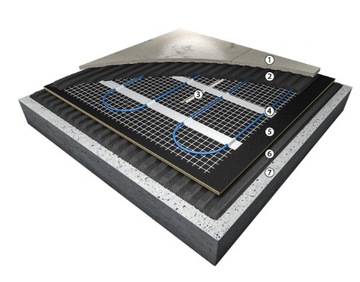 HD-MAT Нагревательный мат | Термостат T500.W | 150 Вт/м² | Комплект площадью 9 м²