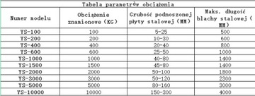 Магнитный подъемный захват VEVOR 100 кг с ручкой