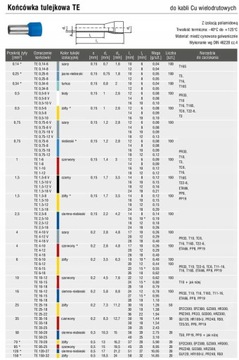 Изолированная кабельная муфта, изолированные гильзы 1,5