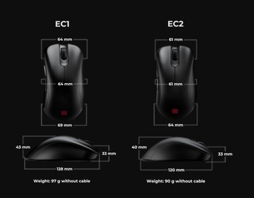 ПОВРЕЖДЕННАЯ игровая мышь BenQ Zowie EC2