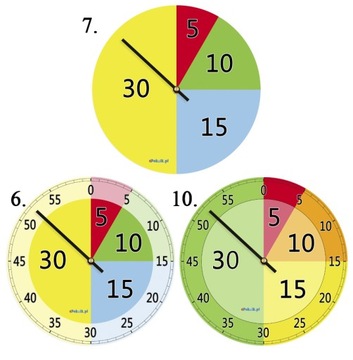 PD Plan Daltoński Edukacyjny zegar do zarządzania czasem Bezgłośny (L2)