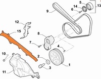 фото thumb №1, Защита ремень шкивный alfa romeo giulia stelvio