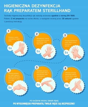 Гель для дезинфекции рук и кожи 1л STERILLHAND GEL