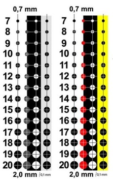 PERFOMETER 1/8моно линейка с шагом зуба 0,05 мм ИЗМЕРЕНИЯ