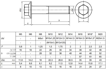 Винт с фланцем DIN 6921 M14x50 10,9 OC PŁ 50шт.