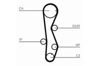 фото thumb №2, Continental ctam ремень распределительного вала hyundai accent ii elantra iii getz