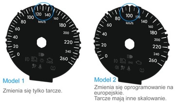фото thumb №7, Lexus nx диски спідометра замінник з mph moman