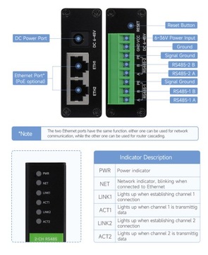 Двухканальный промышленный преобразователь PoE последовательного сервера Ethernet RS485 в RJ45