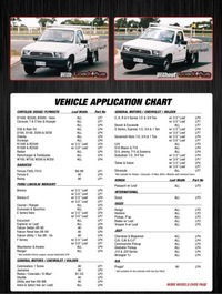 фото thumb №12, Набір щітка pomocniczych fullback ranger bt50 k160