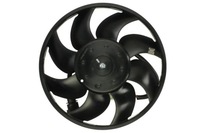 фото thumb №1, Вентилятор радіатора nrf 470035