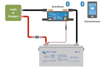 Victron Smart Shunt Аккумуляторный шунт 500А 50мВ