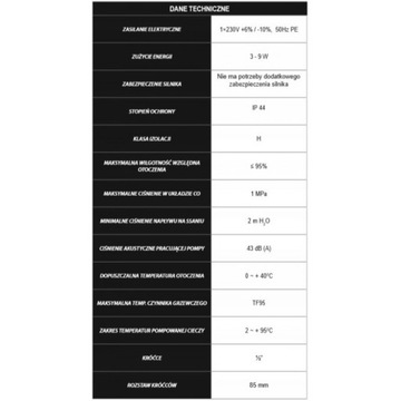 e-IBO 15-14 ECO IBO 1/2 циркуляционный насос