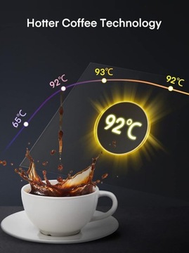 Капельная кофемашина 1,8 л, 48 Вт Черный