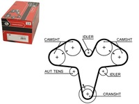 фото thumb №1, Gates 5476xs ремень распределительного вала