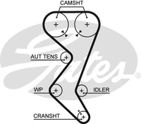 фото thumb №1, Ремень распределительного вала citroen c4 c4 grand picasso i c4 i c4 picasso i c5 i c5 ii c
