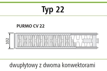 PURMO CV22 500x1200 DOLNY V 22 ANTRACYT RAL 7016