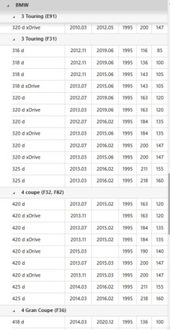 фото thumb №14, Luk 415 0477 10 колесо маховики