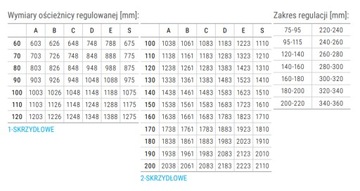 Ościeżnica regulowana Classen Lakier UV Pure Graphite 95-115 80P