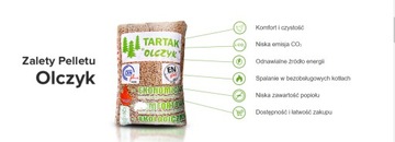 Olczyk Pellet Деревянные пеллеты THE BEST Fuel 15кг