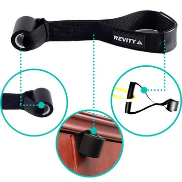 ZESTAW 4 GUM DO ĆWICZEŃ POWER BAND + 5 GUM TAŚM OPOROWYCH MINI BAND PREMIUM