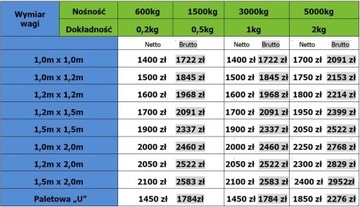 Waga do magazynu zwierząt 1500kg 1,5t 1x2m