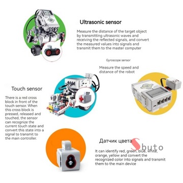 Education Mindstorms EV3 +45300 Комплект для разработки роботов