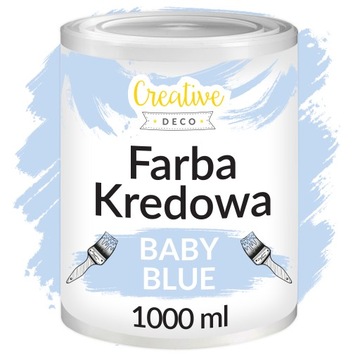 Краска меловая синяя для покраски ремонта деревянной мебели, 1000мл
