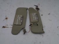 фото thumb №1, Защита солнцезащитная правая grand cherokee 3 wk