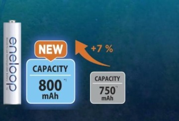 АККУМУЛЯТОРЫ ENELOOP MIX 4X2000MAH + 4X 800MAH