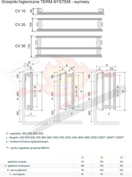 Панельный радиатор CV10 600х900 ГИГИЕНИЧЕСКИЙ
