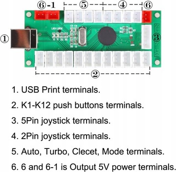 2 светодиодных аркадных плеера, детали «сделай сам» 2 x USB