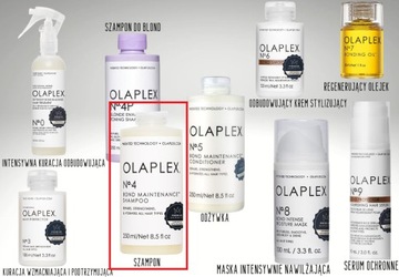 Olaplex №4 BOND MAINTENANCE ШАМПУНЬ 250МЛ