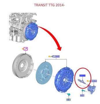 АДАПТЕР СЦЕПЛЕНИЯ TRANSIT MT82 2006- 14- / 19- _ 2032979 _ CC11-7C560-DD